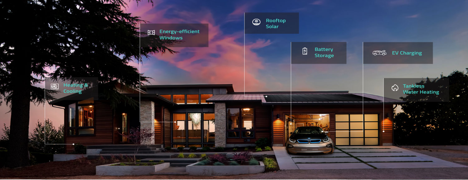 Nhà thông minh vietel