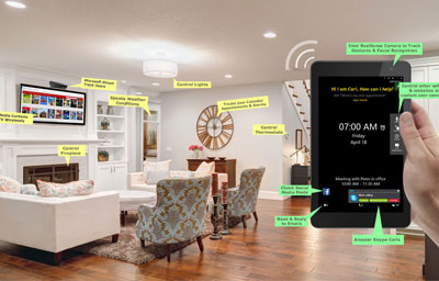 Thiết bị điện thông minh